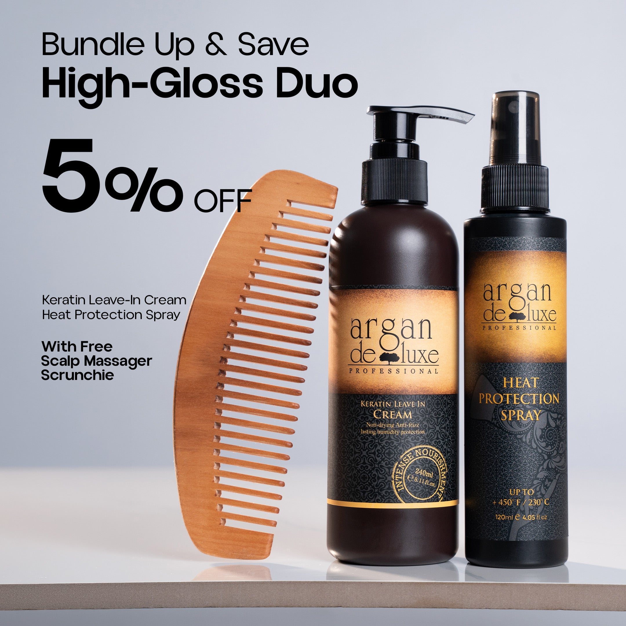 High-Gloss Duo