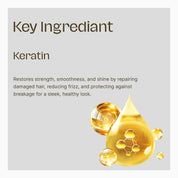 Keratin Hair Color Shampoo-Natural Black